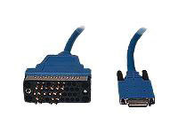 Cisco SS-V35MT CABLE (CAB-SS-V35MT=)